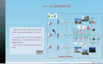 智能控制系统