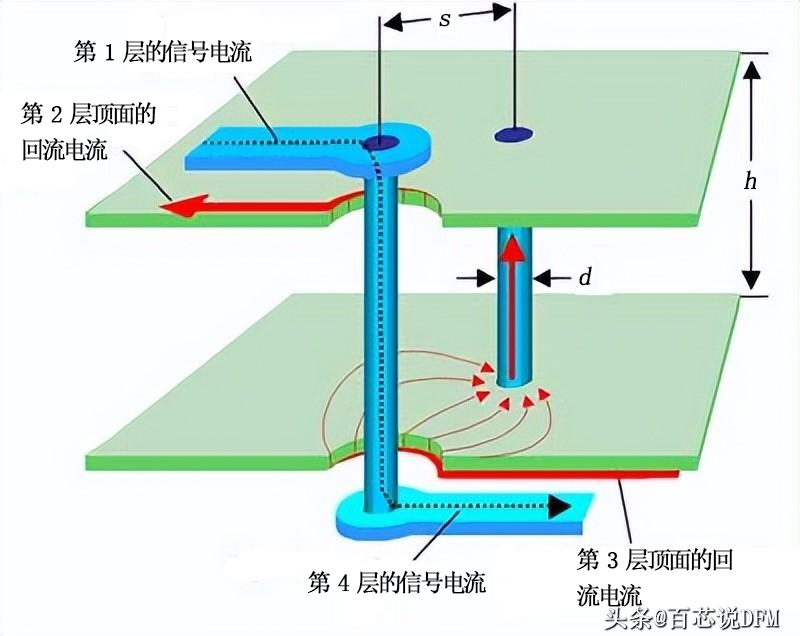 wKgaomRh80OAFD0pAAQ-JRF8OPM186.png