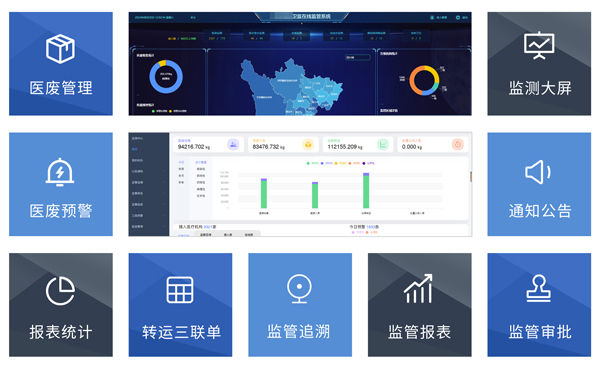 医疗废物在线监管系统<b class='flag-5'>助力</b><b class='flag-5'>医院</b><b class='flag-5'>提升</b>医废<b class='flag-5'>管理</b>水平