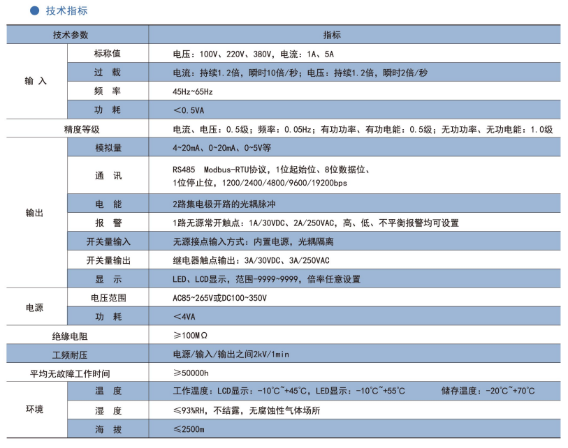 wKgaomRi7vWAPK_2AAOi-TrsFq0110.jpg