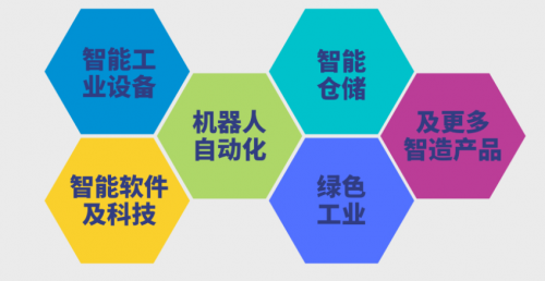 电子行业盛会下周开幕！【SMF智能制造与科技<b class='flag-5'>创新主题</b>区】5月24-26日深圳举办