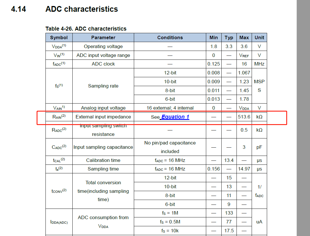 單片機ADC采樣輸入阻抗怎么匹配