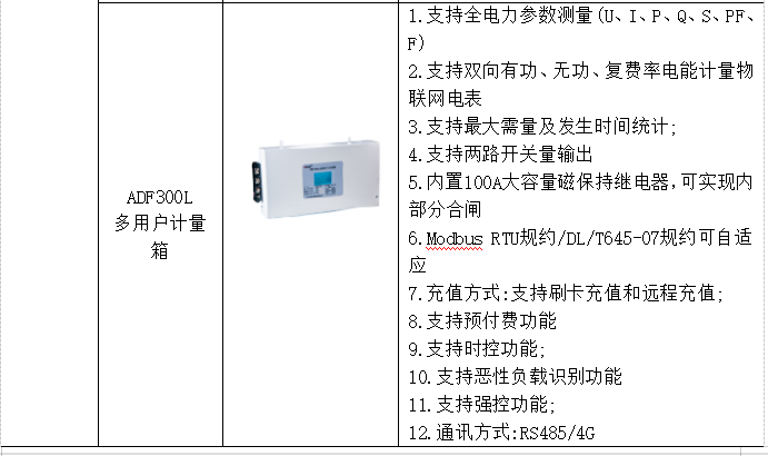 预付费