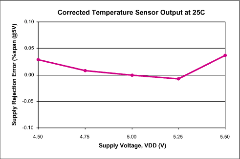 wKgaomRlnzeAAhpkAAAYrZh2odo422.gif