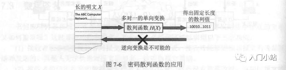 计算机网络