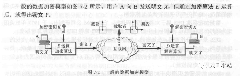 计算机网络