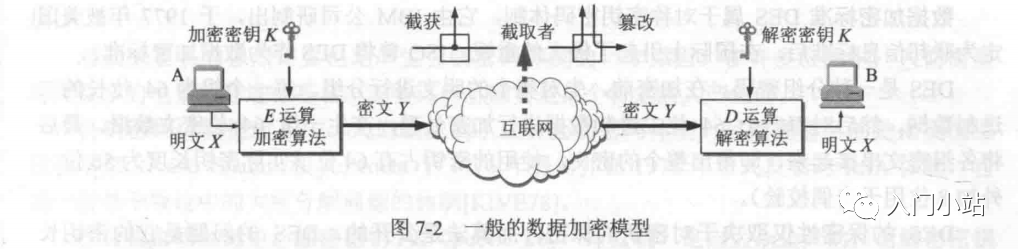 计算机网络