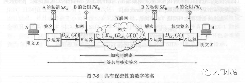 计算机网络