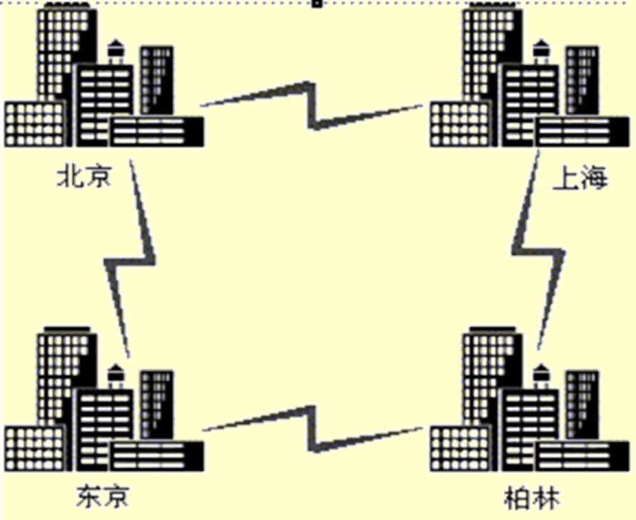 计算机网络