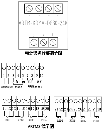 无线测温