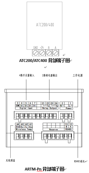 无线测温