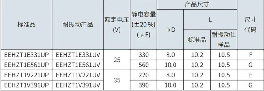 电容器