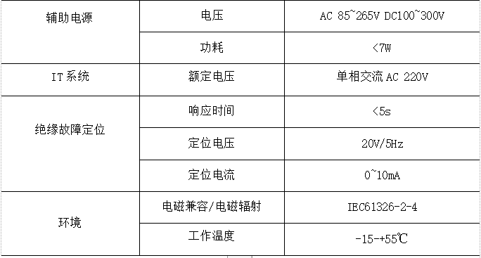 电气设备