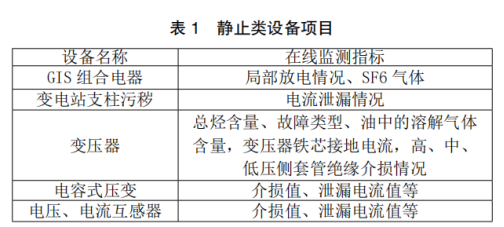 电气设备