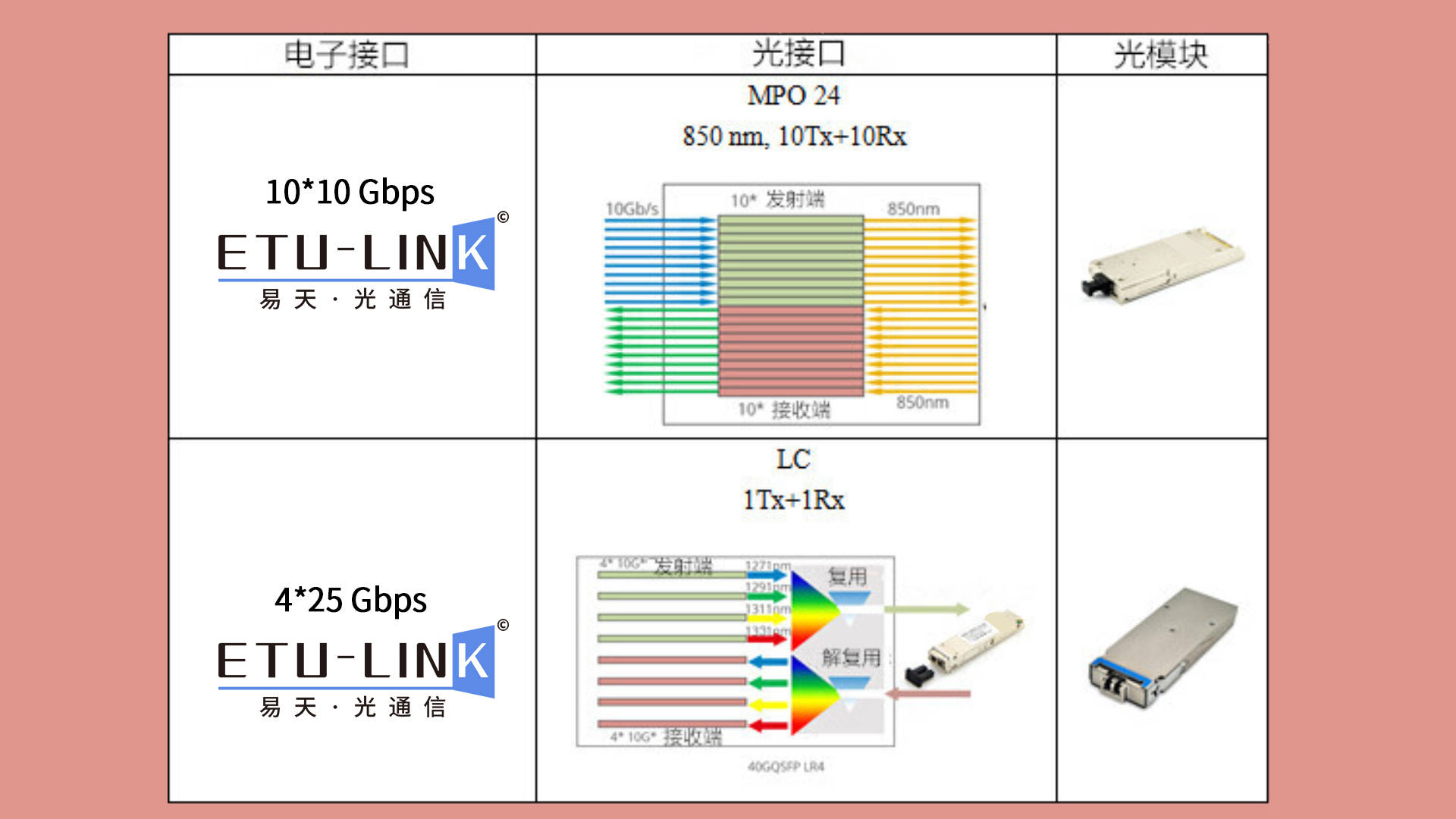 wKgaomRnP_-AMcl-AAIE5y0hRw048.jpeg