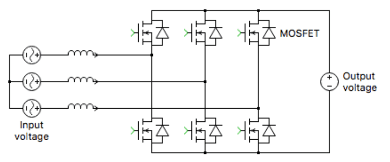 碳化硅