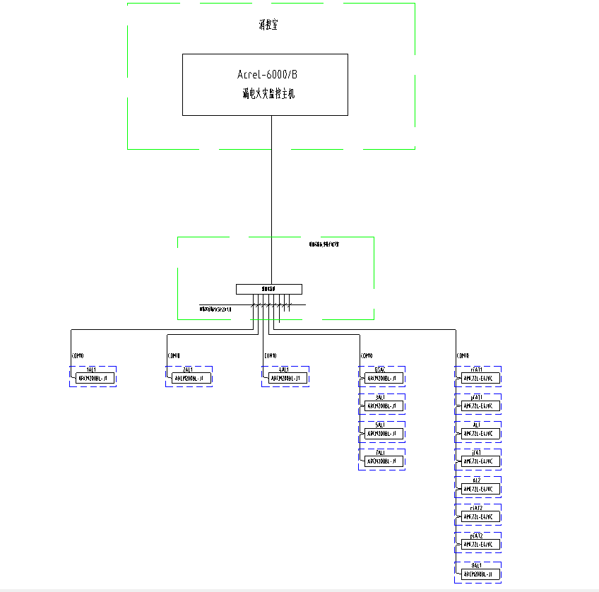 智能照明控制<b class='flag-5'>系统</b>在某电气<b class='flag-5'>有限公司</b>建设项目的应用