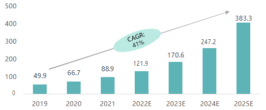 wKgaomRq0lmALe9DAAArLI53rCA311.png