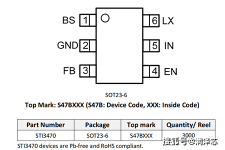 <b class='flag-5'>STI</b>3470 600kHz、18V、2.0A同步降压转换器