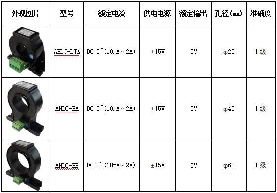 霍尔传感器