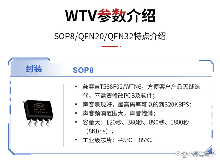 SOP8高品质<b class='flag-5'>MP3</b>解码<b class='flag-5'>芯片</b>ic，WTV890-8S