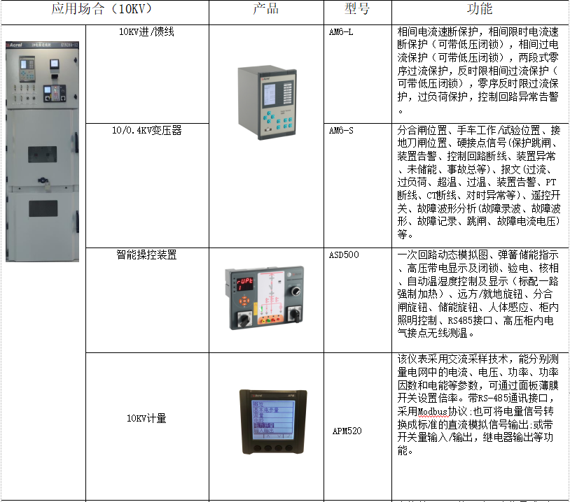 wKgaomRtrQ-AVc08AAGW0f3k2eI776.jpg