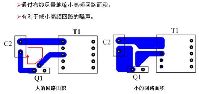 电源