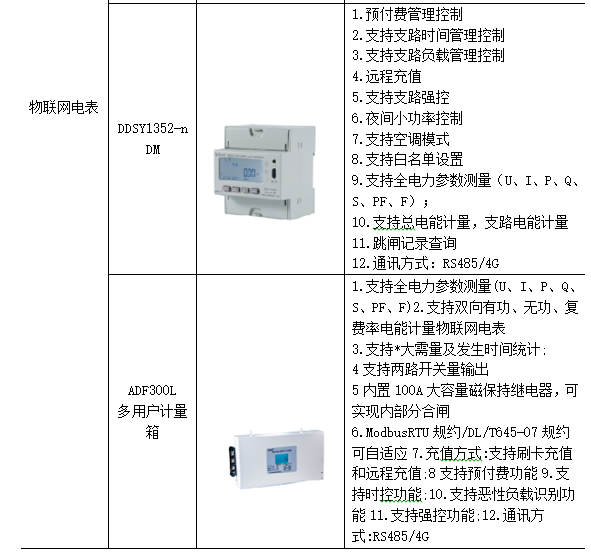 管理系统