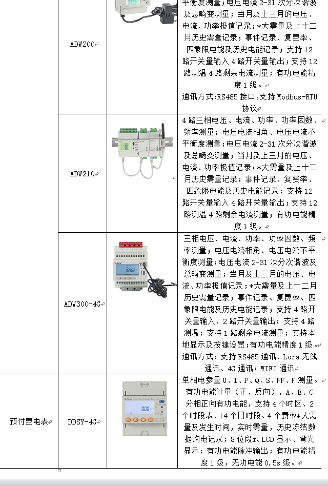 物联网