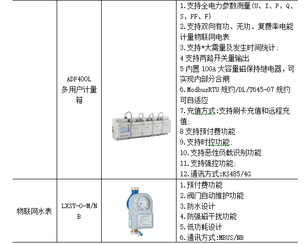 预付费