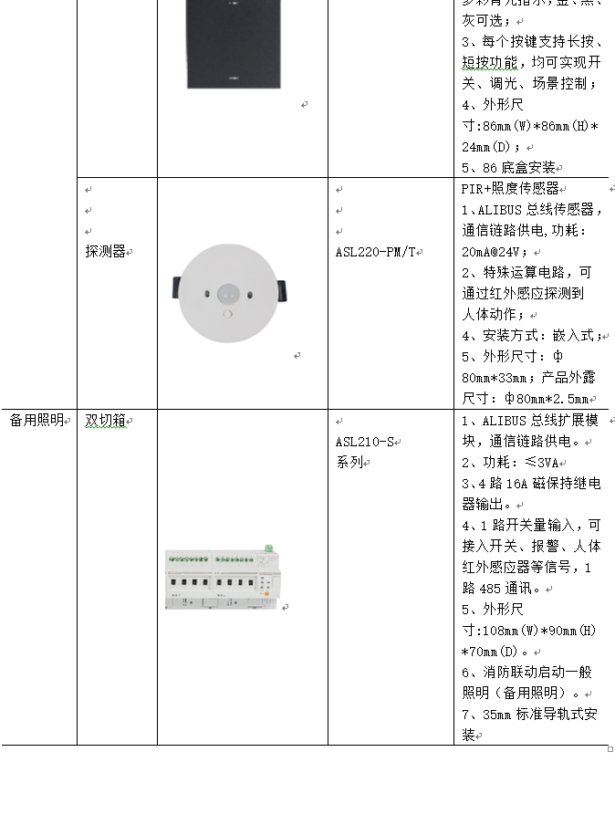 wKgZomRutpCAM1UoAAE9zk0RM8M376.png