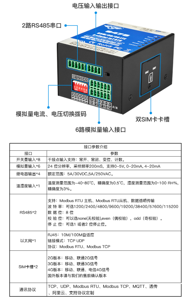 支持 MQTT 協(xié)議，可實(shí)現(xiàn)設(shè)備與云平臺之間的數(shù)據(jù)傳遞