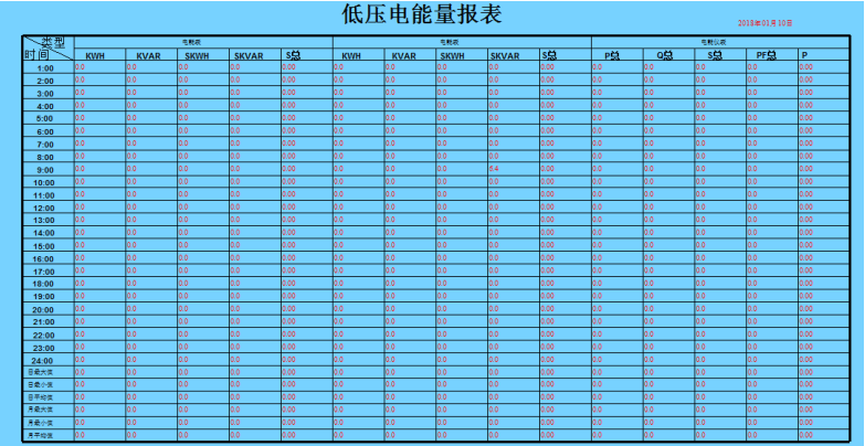 管理系统