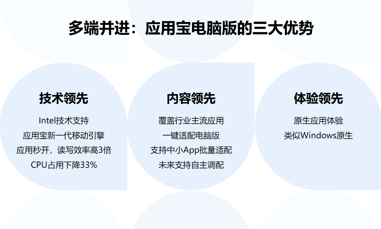 澳门第一娱乐娱城PC、手机生态融合：Intel、腾讯一起找到了最好的路子(图5)