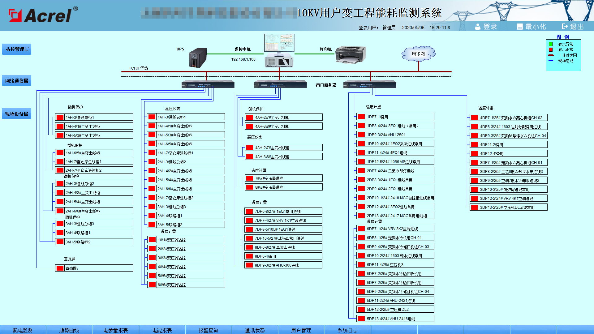 能耗监测系统