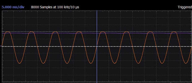 MOSFET