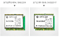 车载定位导航模块：L1+L5双频多模定位模块SKG123N系列模块介绍