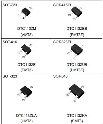 IGBT