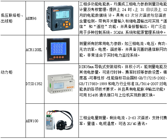 C:UsersAdministratorDesktop新建文件夹 (2)3.2.jpg