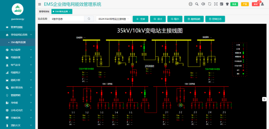 已過(guò)濾：發(fā)改委強(qiáng)化電力需求側(cè)管理，緩解電力系統(tǒng)峰值壓力4018.png