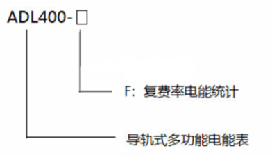 电能表