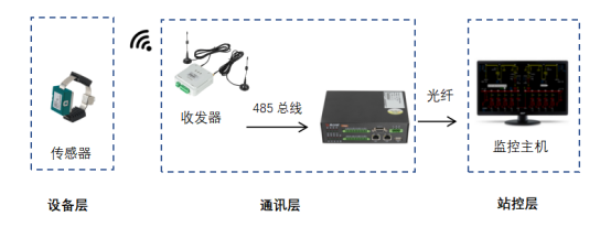 wKgaomR395-AP7TOAAb7LGU1Jqg264.png