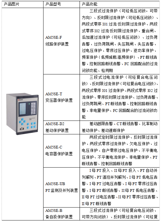 AM5SE系列微機保護裝置在越南富士康配電工程中的應用