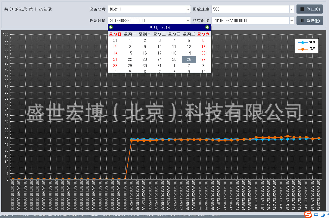 以太网