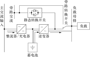 霍尔电流传感器