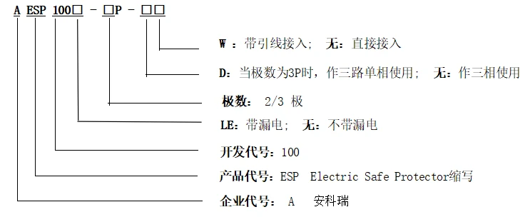 AESP100系列末端<b class='flag-5'>多回路</b><b class='flag-5'>智慧</b><b class='flag-5'>用電</b>在線監測<b class='flag-5'>裝置</b>技術參數及選型