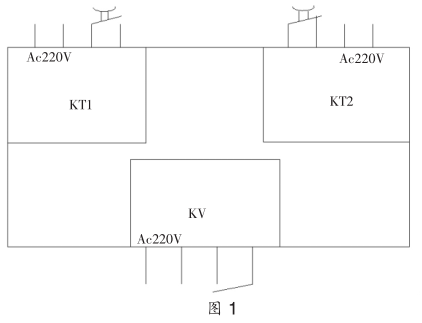 探討智能電動機保護器抗“晃電”技術的設計與應用-安科瑞 蔣靜