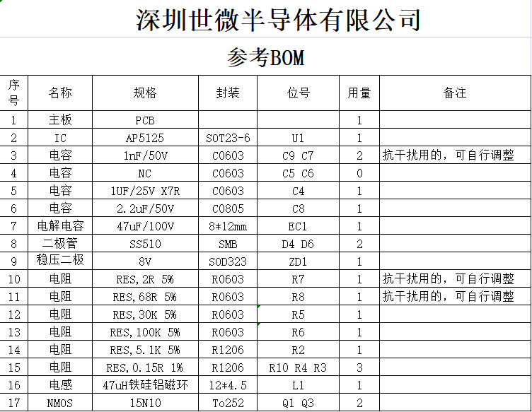 驱动IC