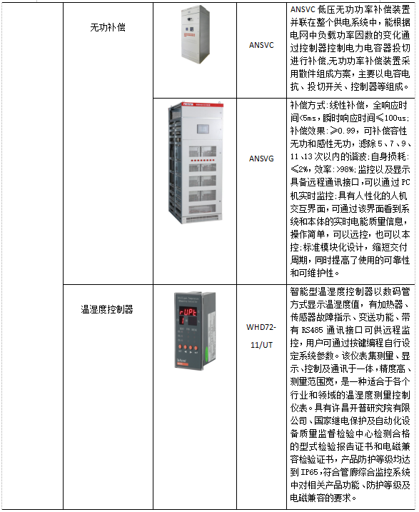 智能化