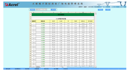 电能管理